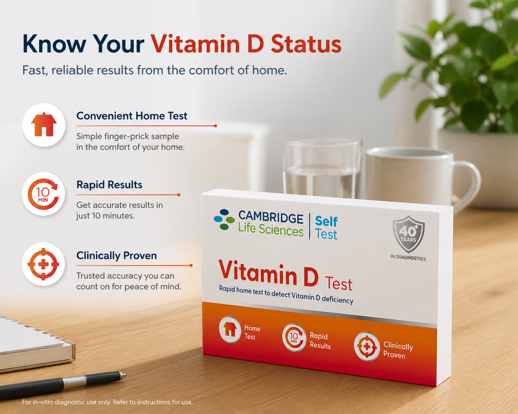 Vitamin D Test